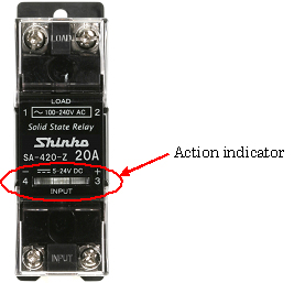SA-420-Z Action indicator