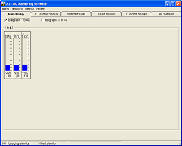 Monitoring software (SWM-JCL01M) Bar graph display