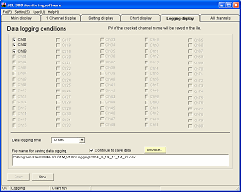 Monitoring software (SWM-JCL01M) Logging display