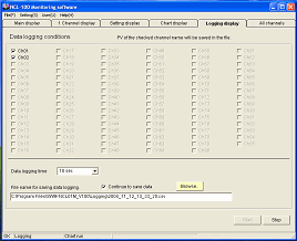Monitoring software (SWM-NCL01M) Logging display