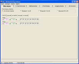Monitoring software (SWM-NCL01M) Main display