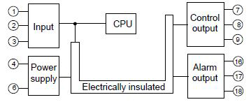 ACN-200_Circuit configuration