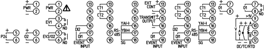 BCS2 Terminal arrangement