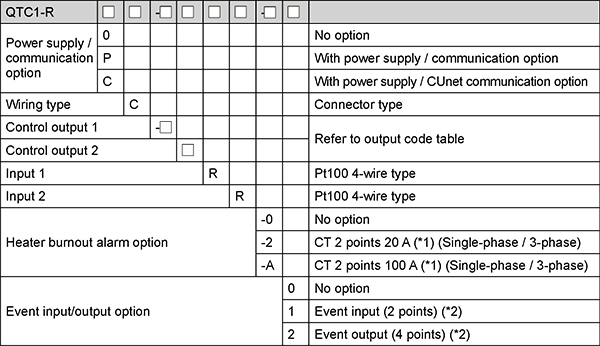 QTC1-R_Model