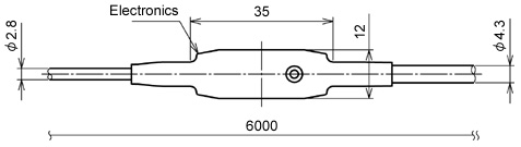 赤外線温度センサ RD-715-HA アンプ部 外形寸法図
