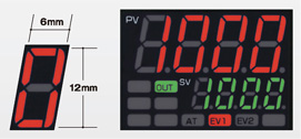 Digital Temperature Indicating Controllers BCS3 | Shinko Technos for ...