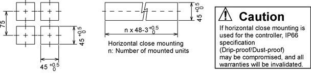 BCS3_Panel cutout