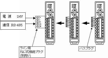 NCL-13A 電源_通信部接続図