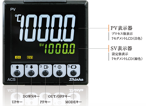 デジタル指示調節計 ACS2 正面画像